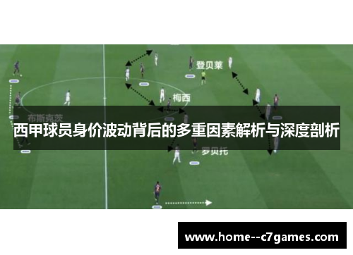 西甲球员身价波动背后的多重因素解析与深度剖析