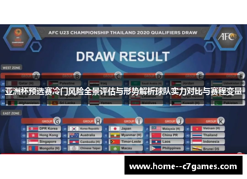 亚洲杯预选赛冷门风险全景评估与形势解析球队实力对比与赛程变量